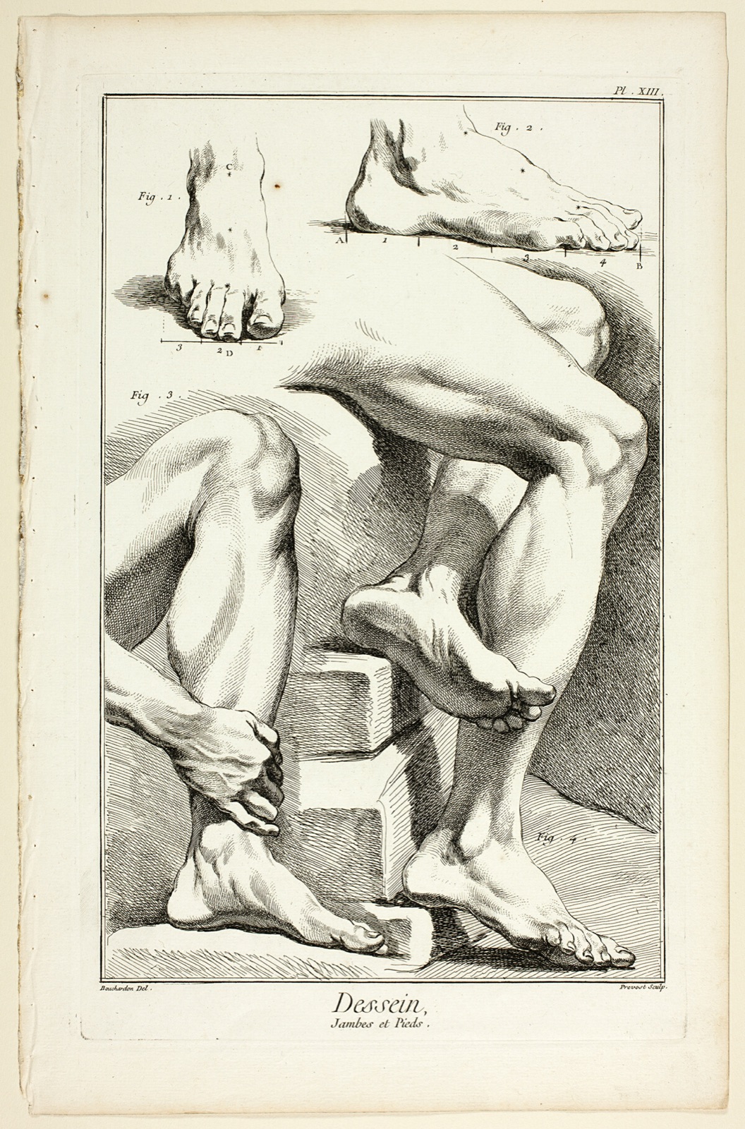 Design: Legs and Feet, from Encyclopédie — Benoît-Louis Prévost