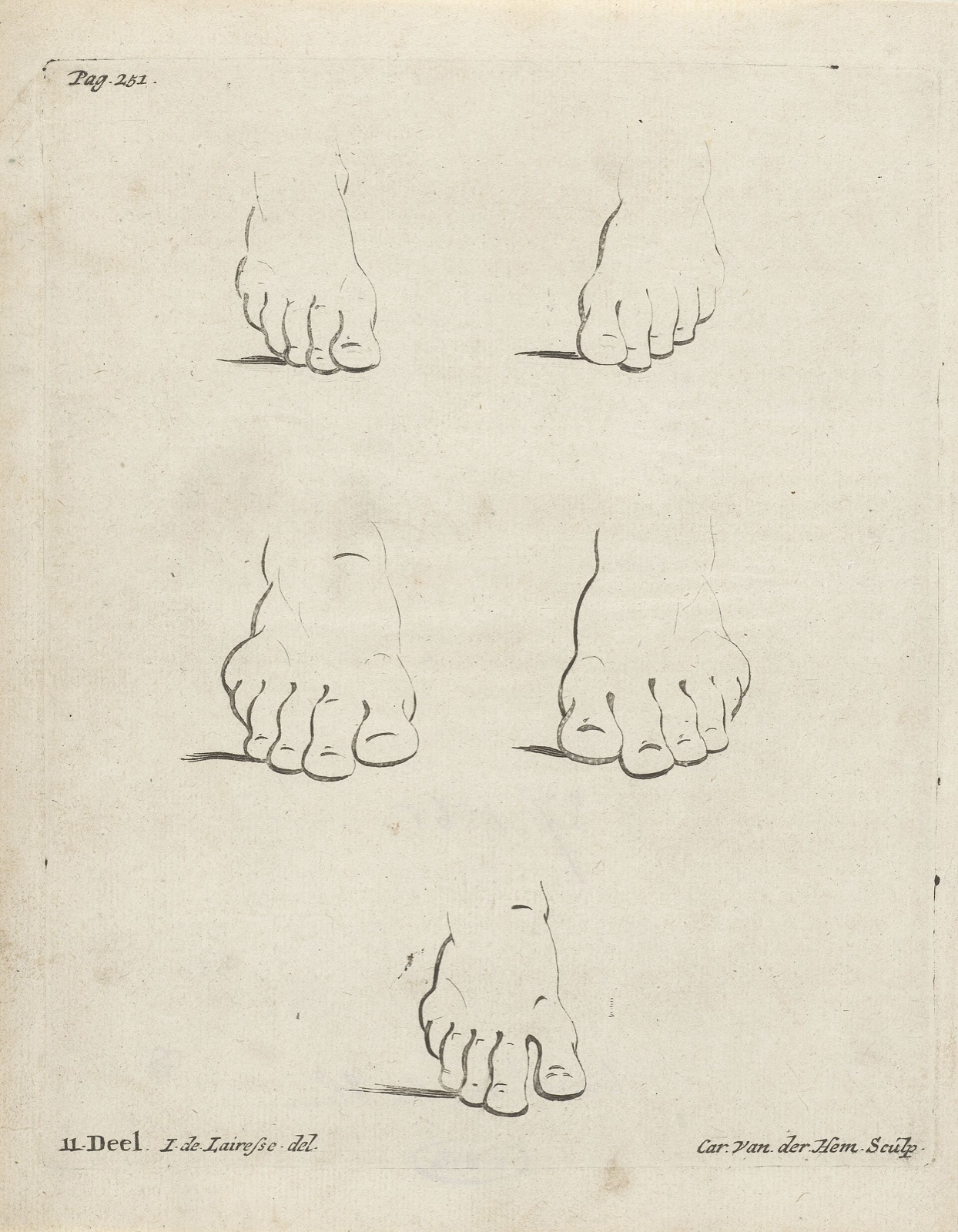 Studies van voeten, RP-P-1937-1565 — Artista ignoto