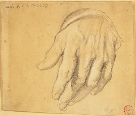 Ingres - Study for the Left Hand of Comte Louis-Mathieu Molé, 1943.850 — Jean-Auguste-Dominique Ingres